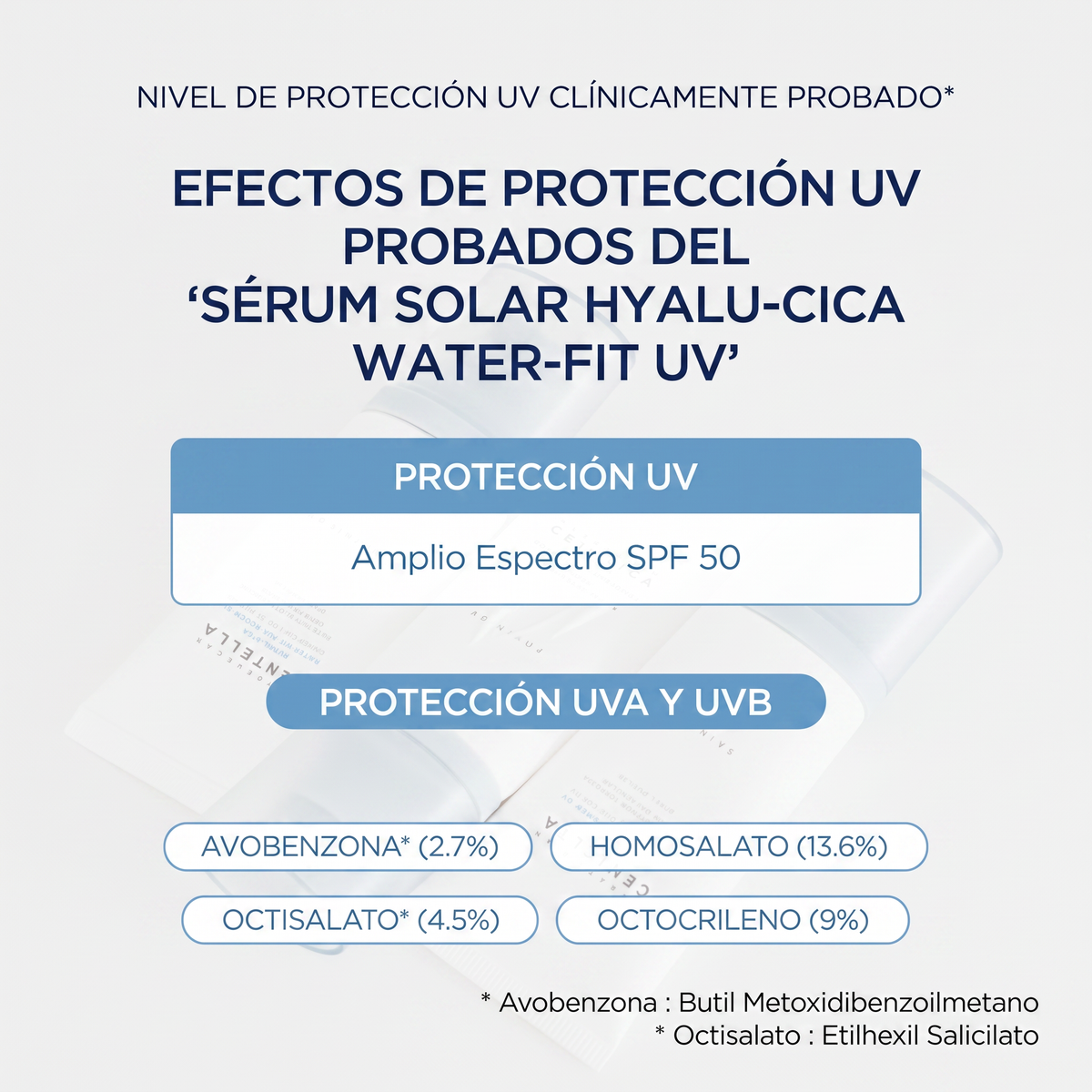 Sérum Solar Hidratante Hyalu-Cica SPF 50 con Centella Asiática de Madagascar 50ml