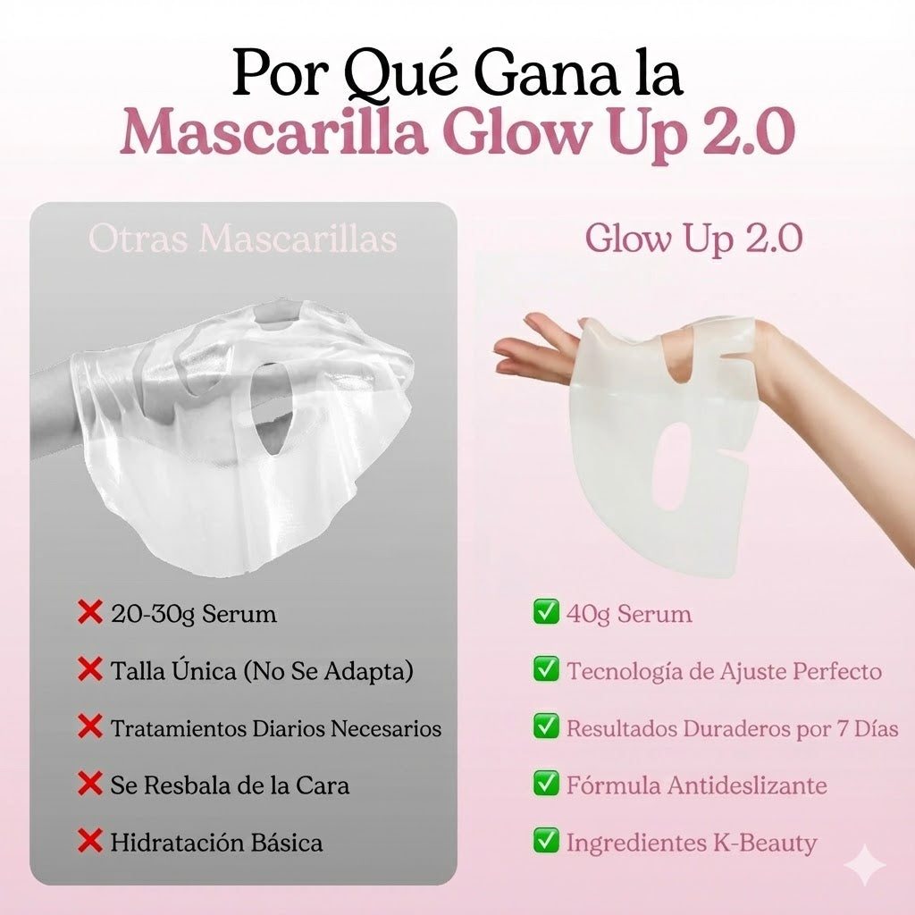 Collagen Glow Up Mask 2.0