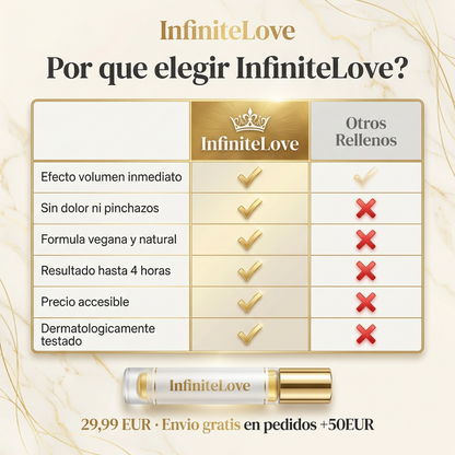 Rellenador Labial Natural - Efecto Volumen