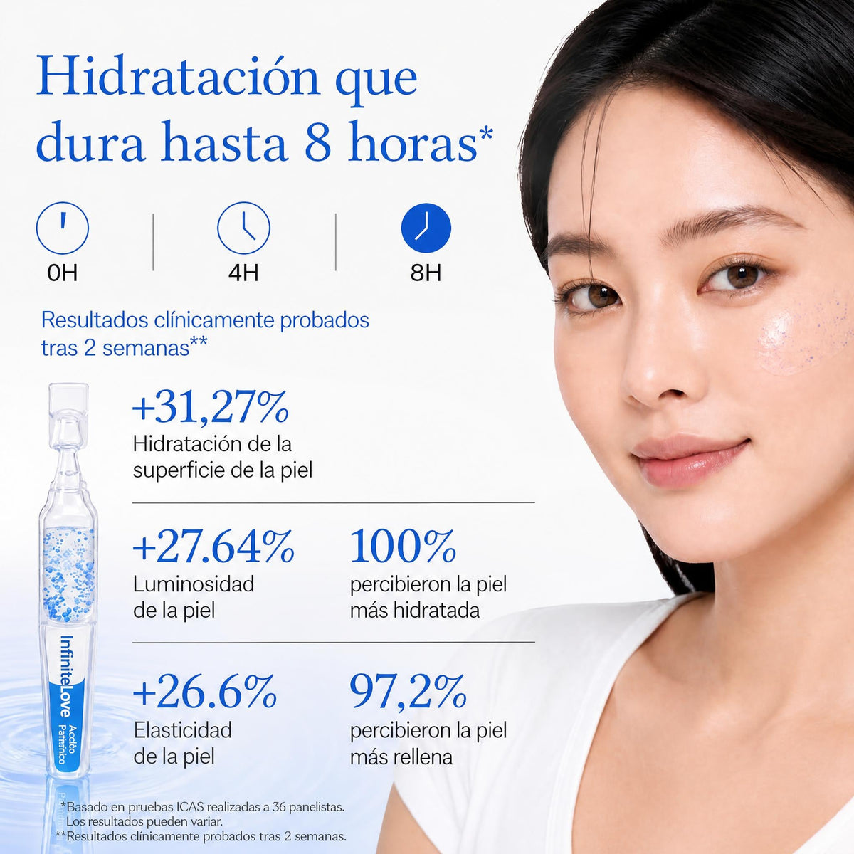 Hydra8D — Sérum Hidratante con Ácido Hialurónico 8D + PDRN, 30 Ampollas