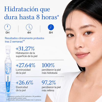 Hydra8D — Sérum Hidratante con Ácido Hialurónico 8D + PDRN, 30 Ampollas