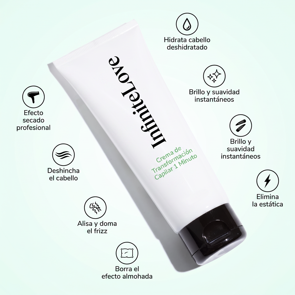 Crema de Transformación Capilar 1 Minuto - Anti-Frizz con Aguacate y Omega 3