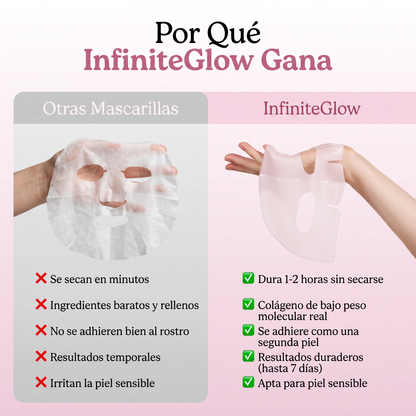 Mascarilla de Bio-Colágeno Efecto Glass Skin (4 Mascarillas por Unidad)