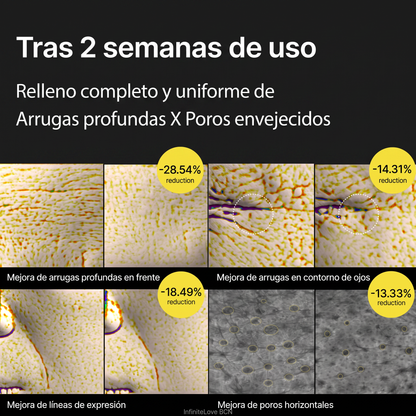 Sérum Retinal Firmeza y Poros - Reafirma, Alisa Poros y Renueva tu Piel Mientras Duermes