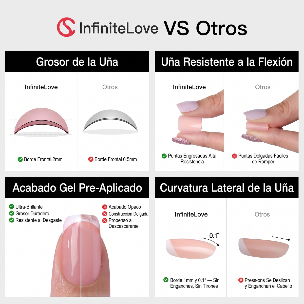 Uñas Postizas de Gel Premium Press-On Blanco Lechoso 30 Piezas - Acabado Ultra Brillante Calidad Salón