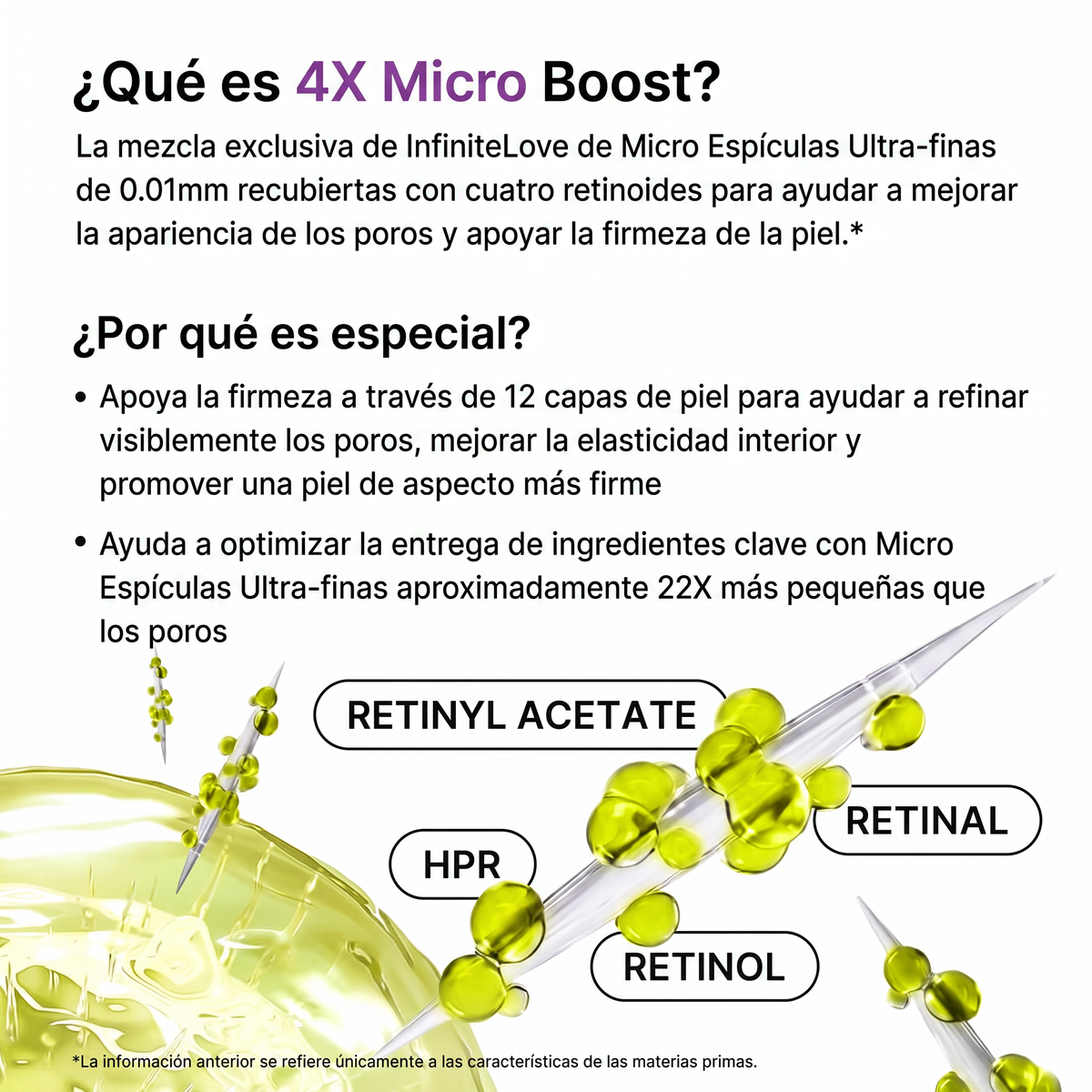 Sérum Retinal Potenciador de Volumen con Volufilina 5% y 4X-Retinoide 15ml