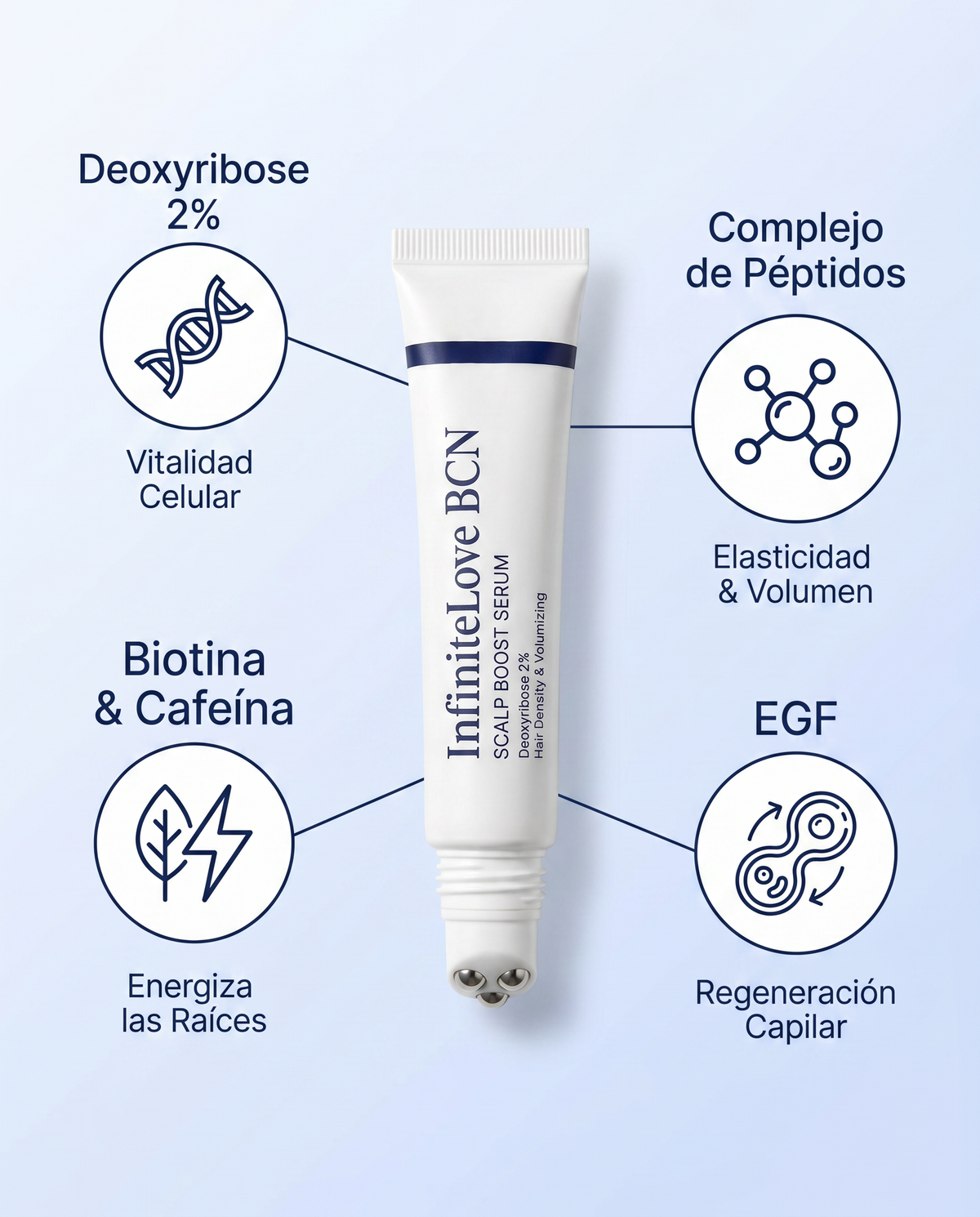 Sérum Capilar Densificador Roll-On