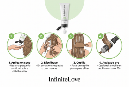 Crema de Transformación Capilar 1 Minuto - Anti-Frizz con Aguacate y Omega 3