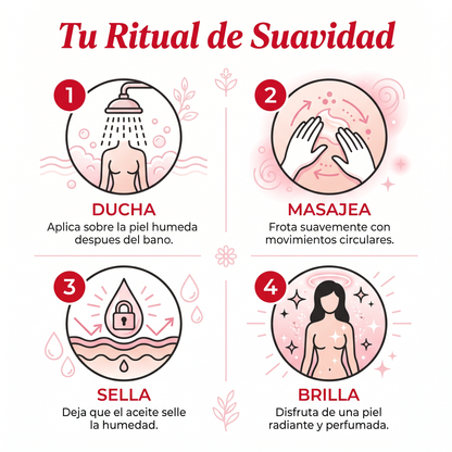 Body Splash Yummy - Aceite Corporal Hidratante con Cártamo, Jojoba y Rosa Mosqueta (240ml)