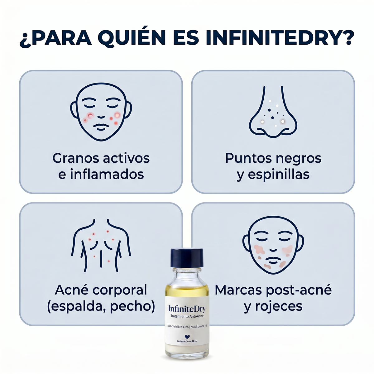 InfiniteDry - Tratamiento Anti-Acné