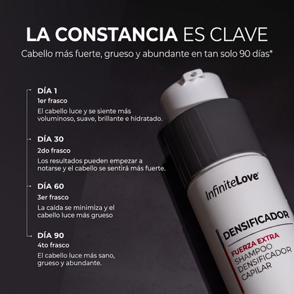 Shampoo Densificador Capilar Fuerza Extra con Nanoxidil 205ml
