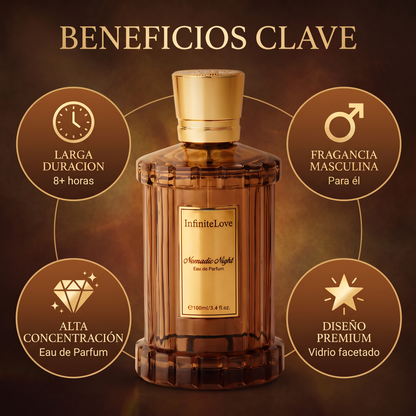 Nomadic Night - Eau de Parfum para Hombre con Oud Ahumado y Ámbar 100ml