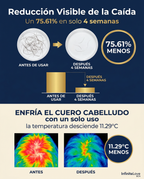 Sérum Capilar de Crecimiento