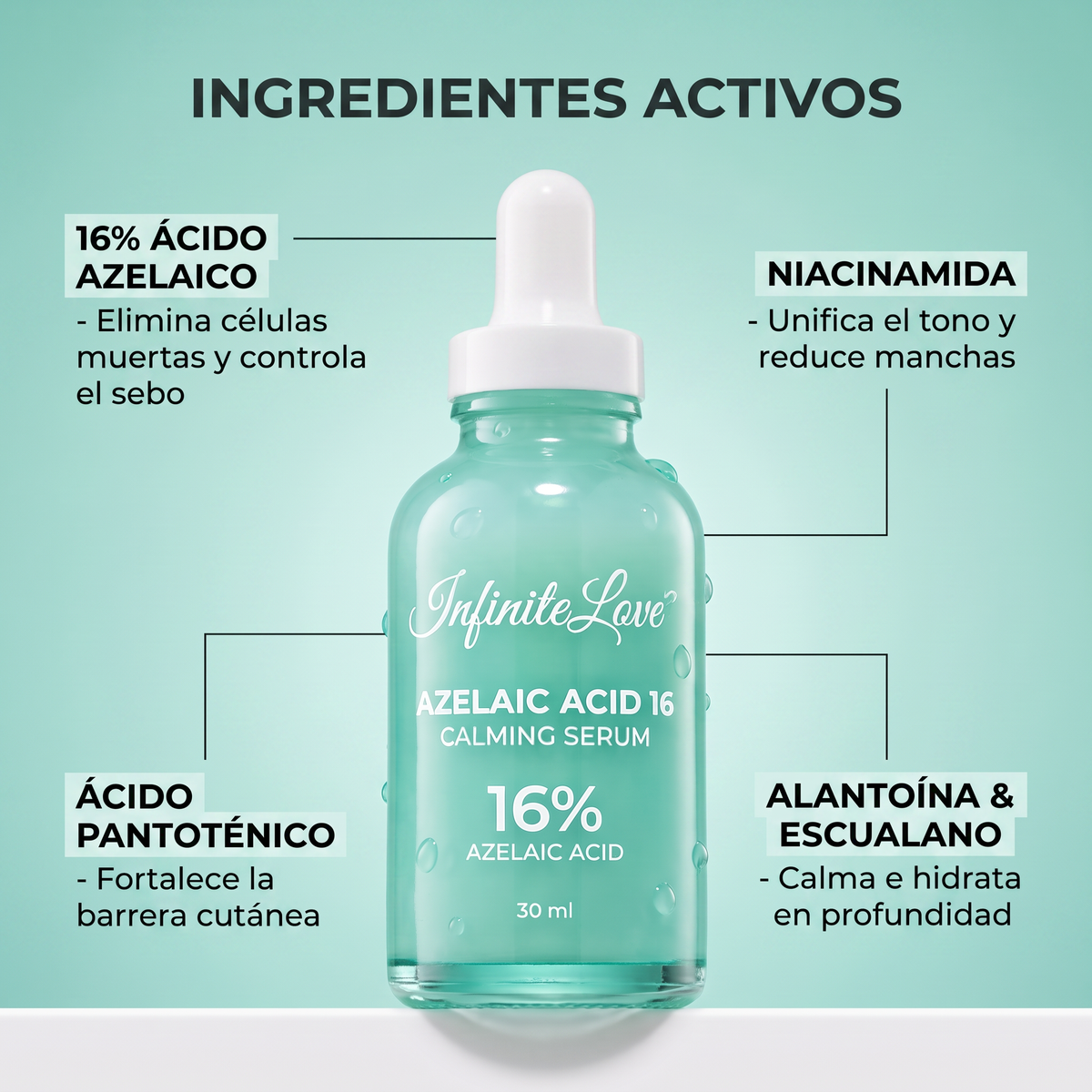 Sérum Calmante con Ácido Azelaico al 16% 30ml