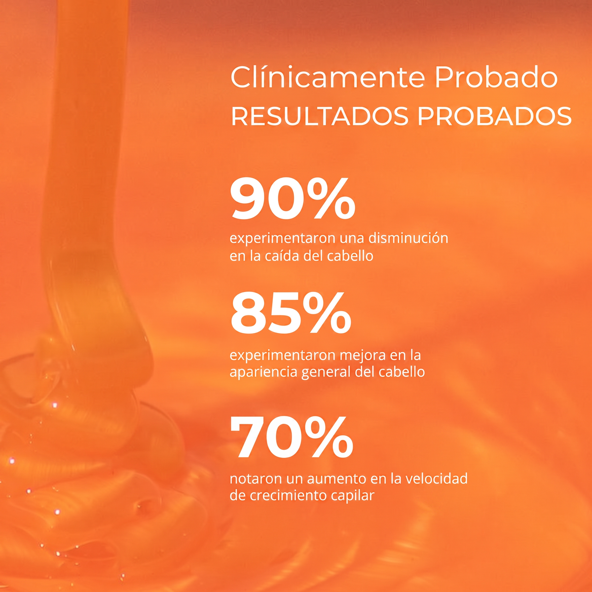 Shampoo Estimulante Capilar de Alto Rendimiento 205ml