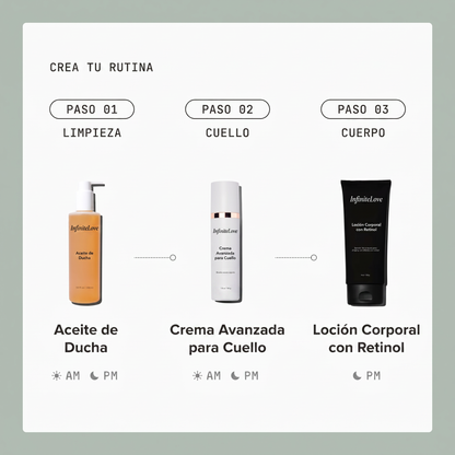 InfiniteRetinol - Loción Corporal Reafirmante