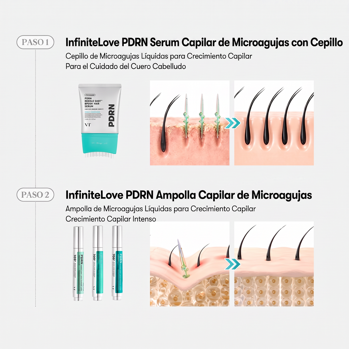 PDRN Serum Capilar de Microagujas con Cepillo Integrado 100ml