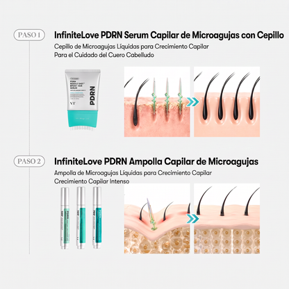 PDRN Serum Capilar de Microagujas con Cepillo Integrado 100ml